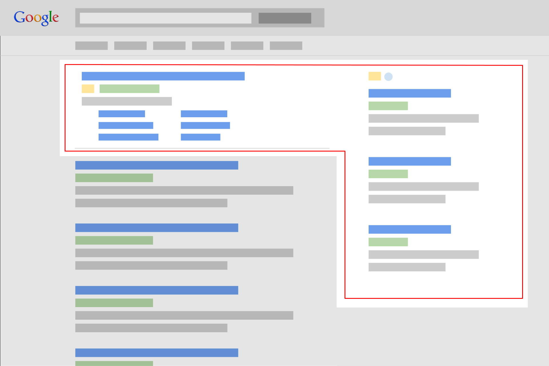 Como anunciar no Google Adwords